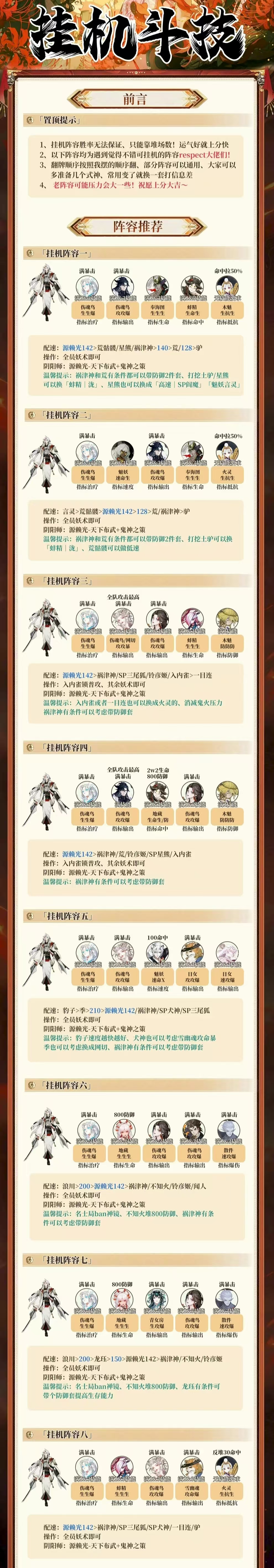 阴阳师《阴阳师》【决胜巅峰】挂机上岸名士阵容推荐｜共8套