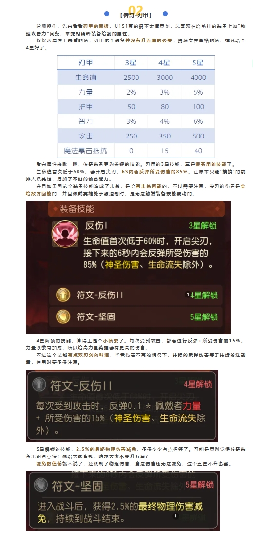 小冰冰传奇传奇刃甲装备解析！3星能玩4星即毕业！