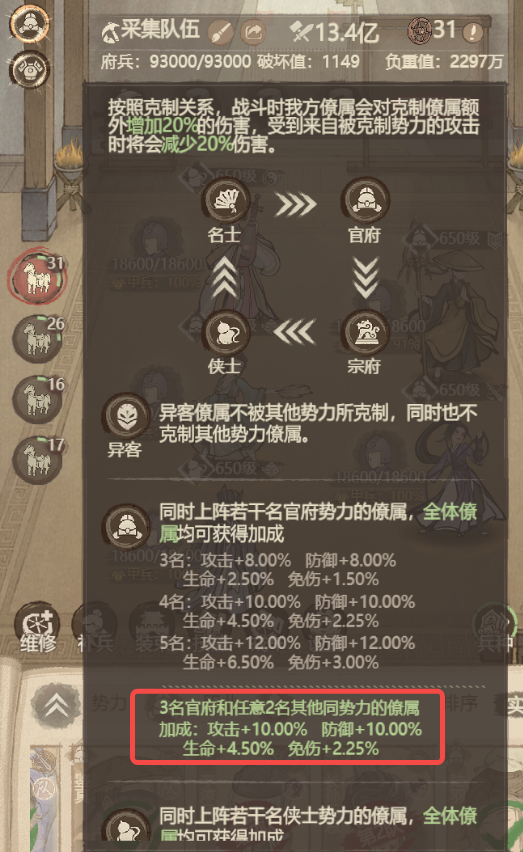 这城有良田势力搭配全解析：为何同战力却打不过？
