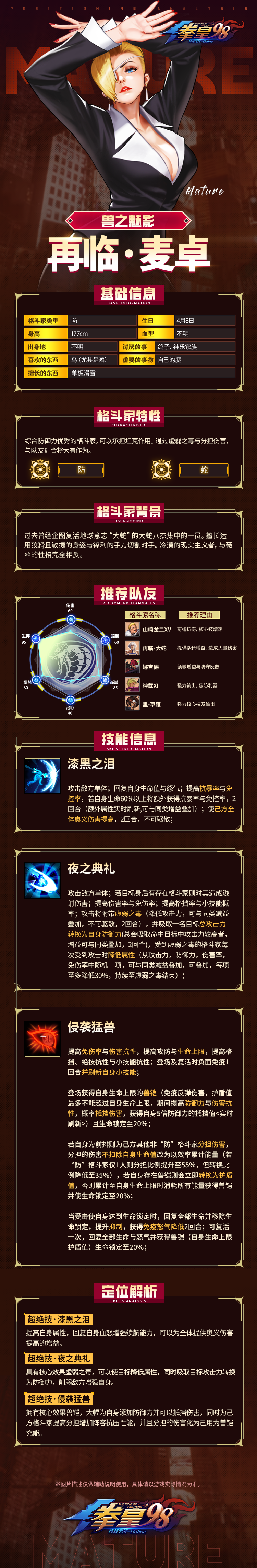 拳皇98终极之战OL【格斗家情报】兽之魅影：再临·麦卓定位解析