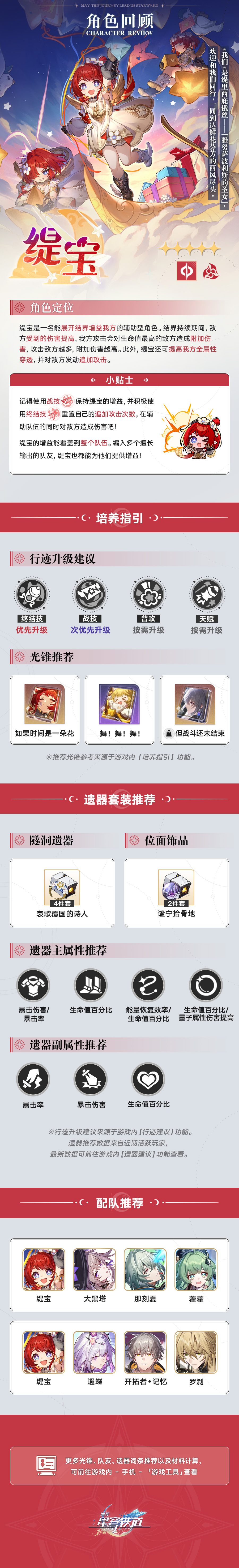 崩坏：星穹铁道角色回顾 | 缇宝、星期日、花火