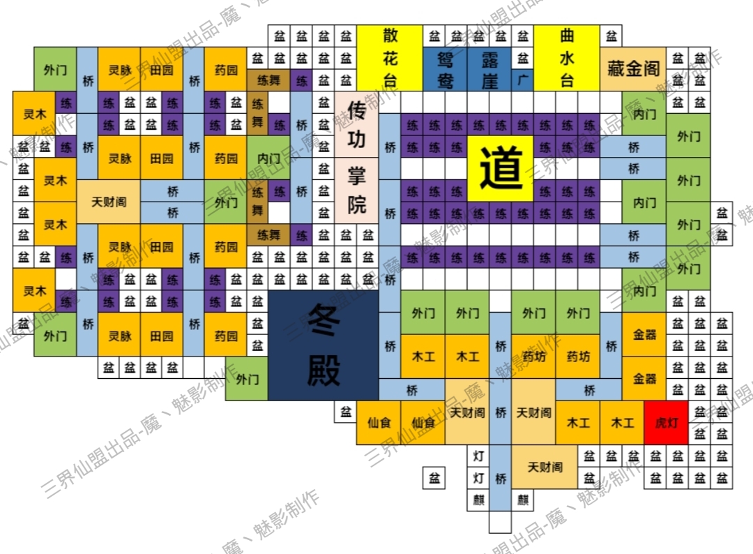 道天录2023-3月氪金布局图