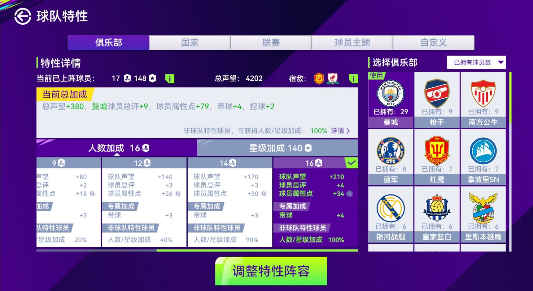 最佳球会新手彦祖必看——球队特性