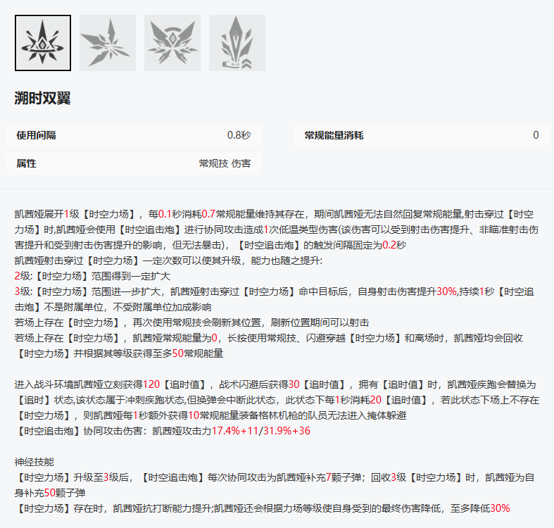 尘白禁区凯茜娅-狂诗攻略
