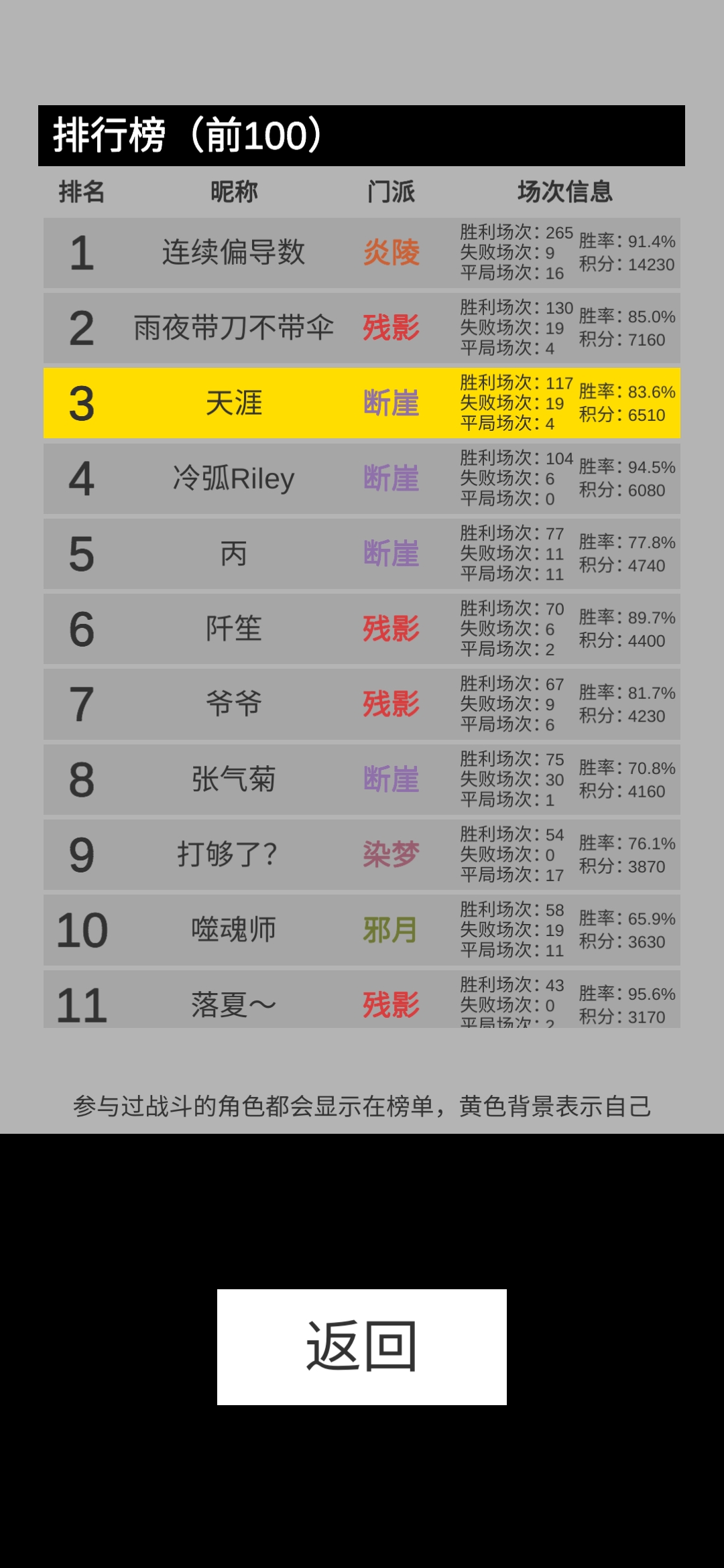 寒江雪《新手宝典》——晓天著