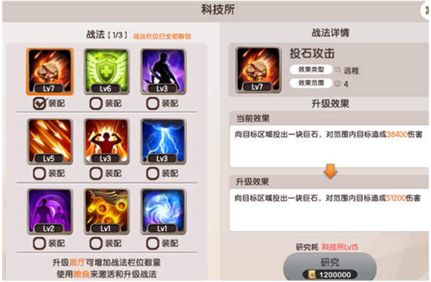 进击吧！三国【进击吧！三国】科技所及战法玩法介绍