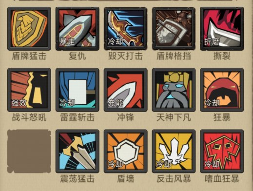 异世界勇者7.3-萌新全职业挂机-装备及技能攻略（2W-3W）