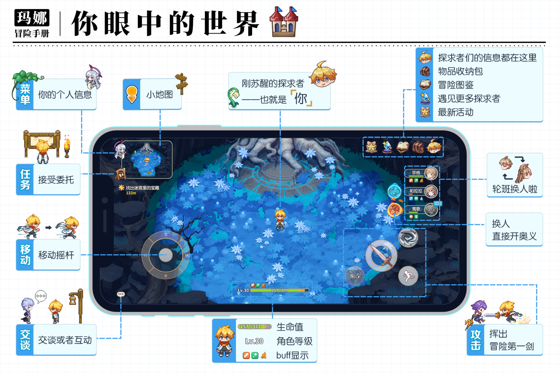 玛娜树下的英雄们《玛娜树下的英雄们》操作手册出炉啦！
