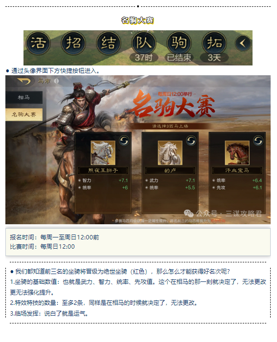 三国：谋定天下《三国谋定天下》名驹大赛都有攻略？隐忍多年怒夺第一