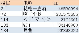 幻想之都的黑猫（已开奖）【国庆福利】假期计划大展示