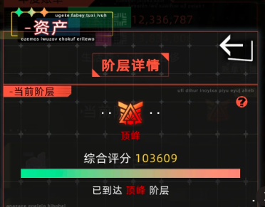 未来人生未来人生 顶峰阶层升级攻略 社畜篇
