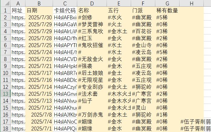 五行师25年7月通天塔分享卡组
