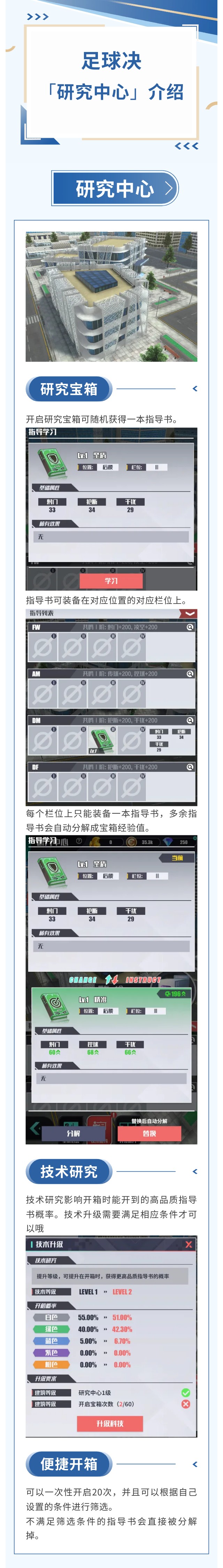 足球决【玩法介绍】「研究中心」怎么玩？爽开箱子就对了！