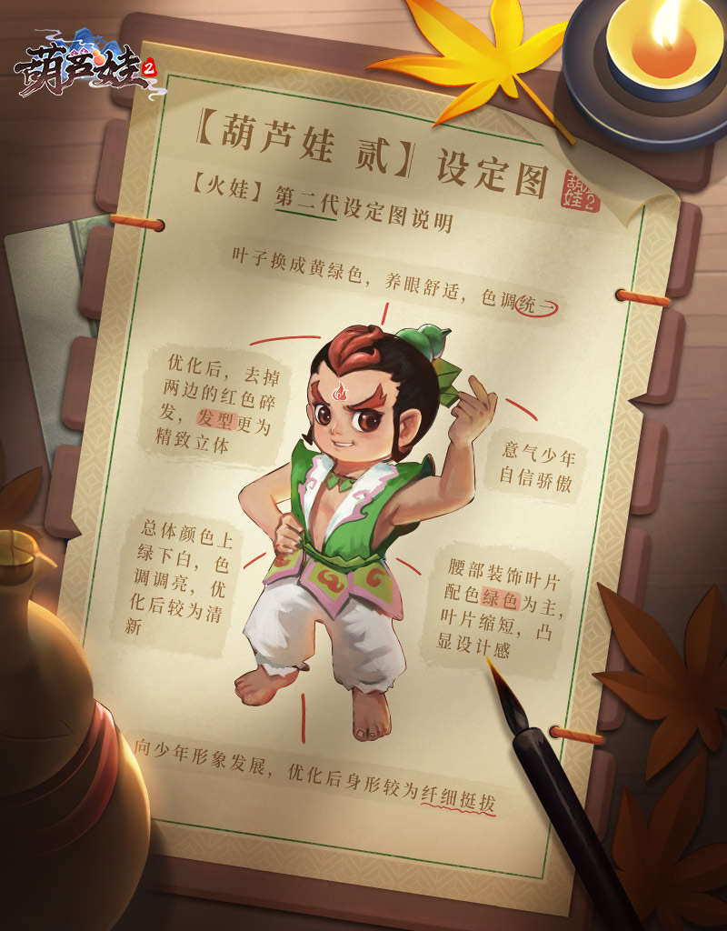 葫芦娃2【葫芦开瓢记】【火娃】形象设计思路大揭秘！（下）