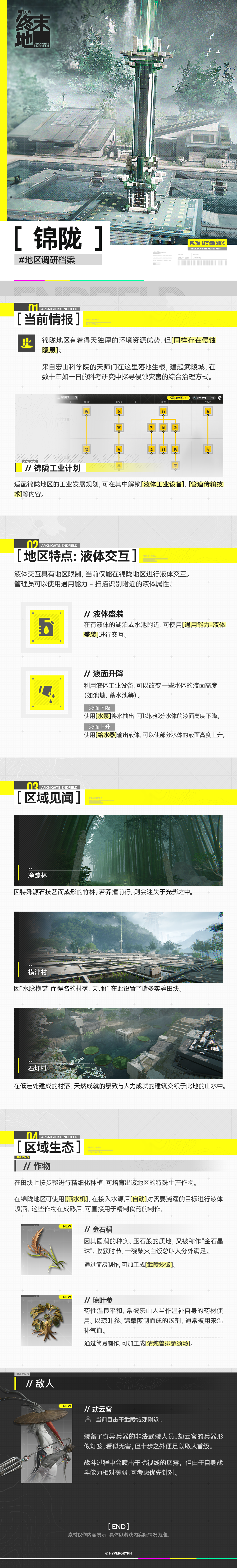 明日方舟：终末地//锦陇//地区调研档案//