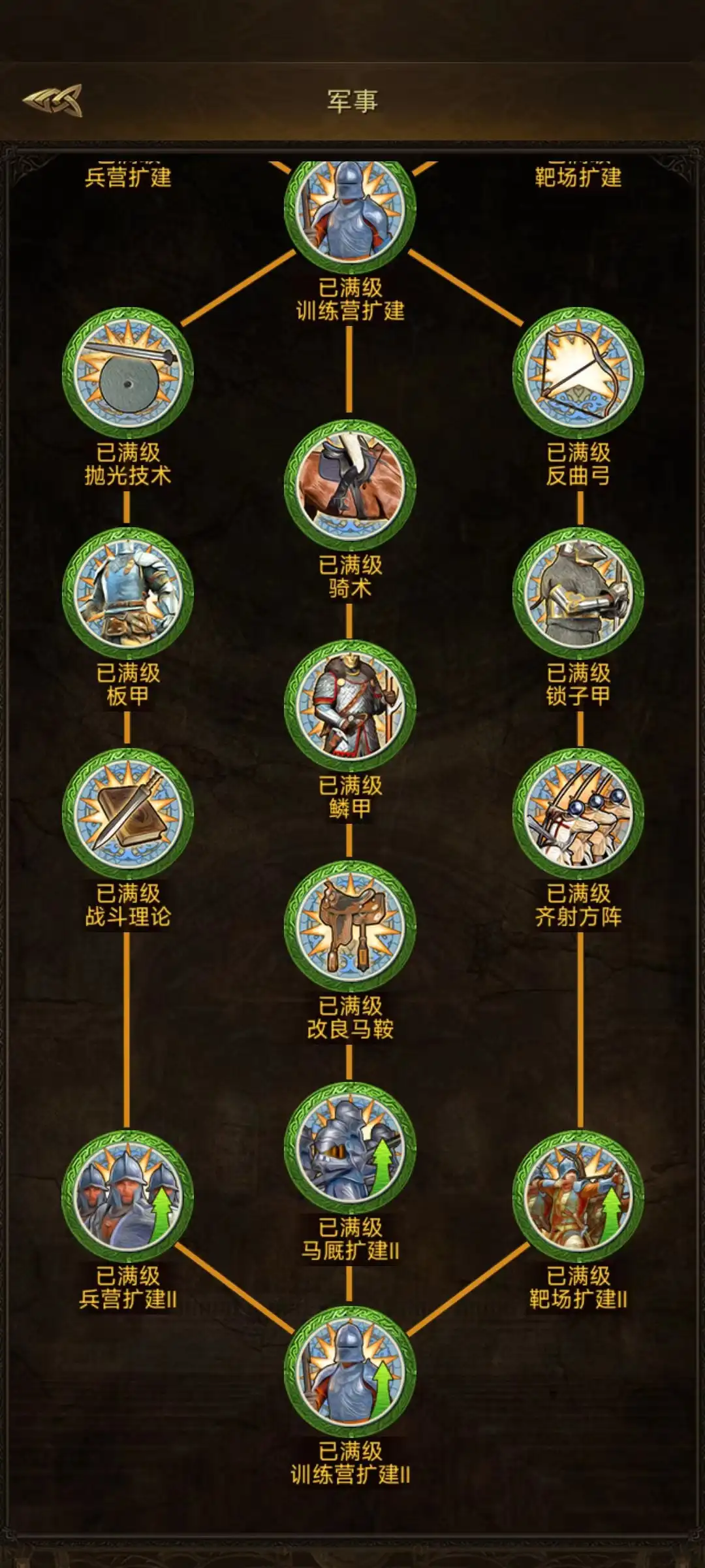 帝国战纪【攻略研究所】征程攻略