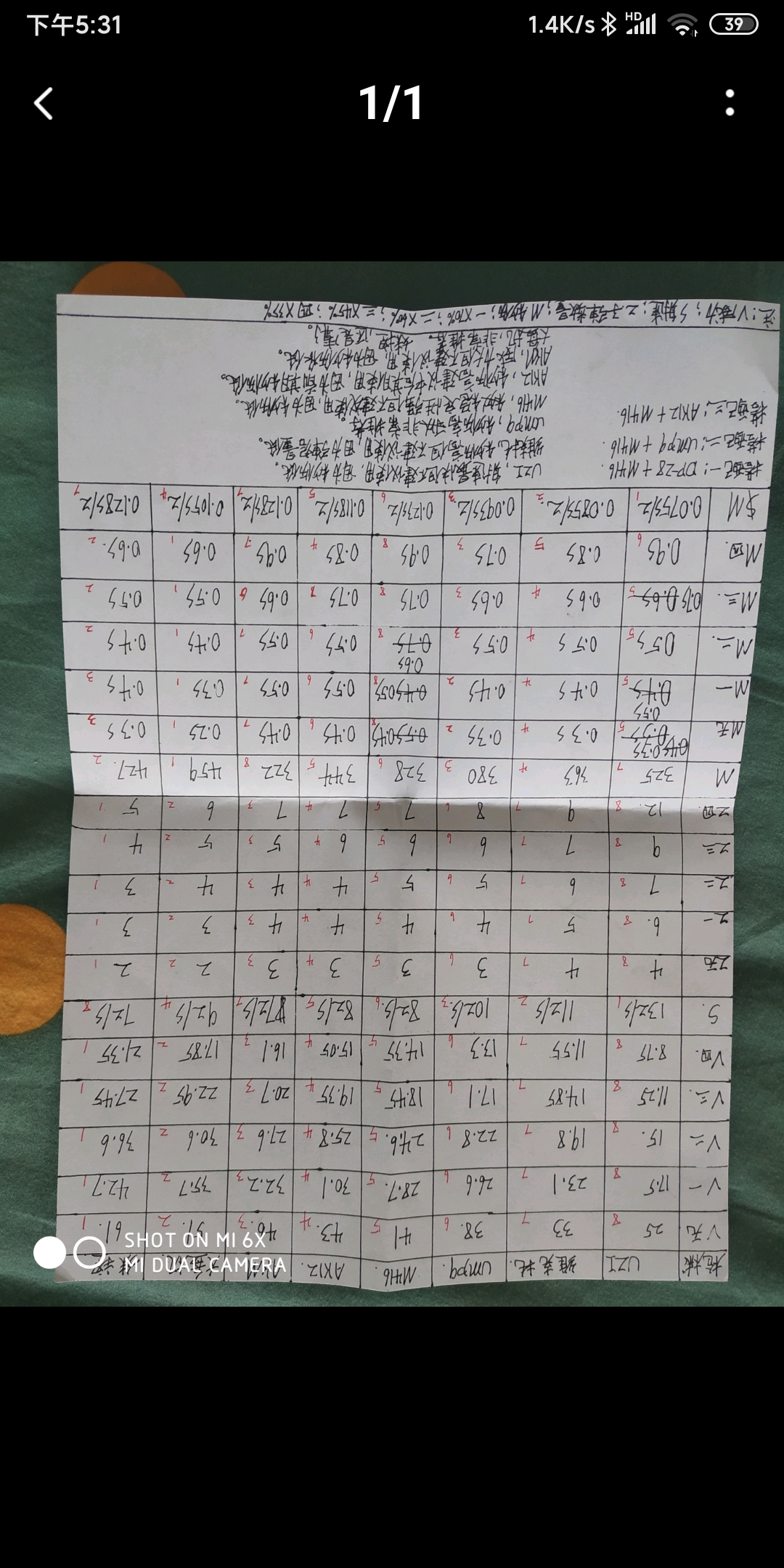 香肠派对枪械搭配新选择