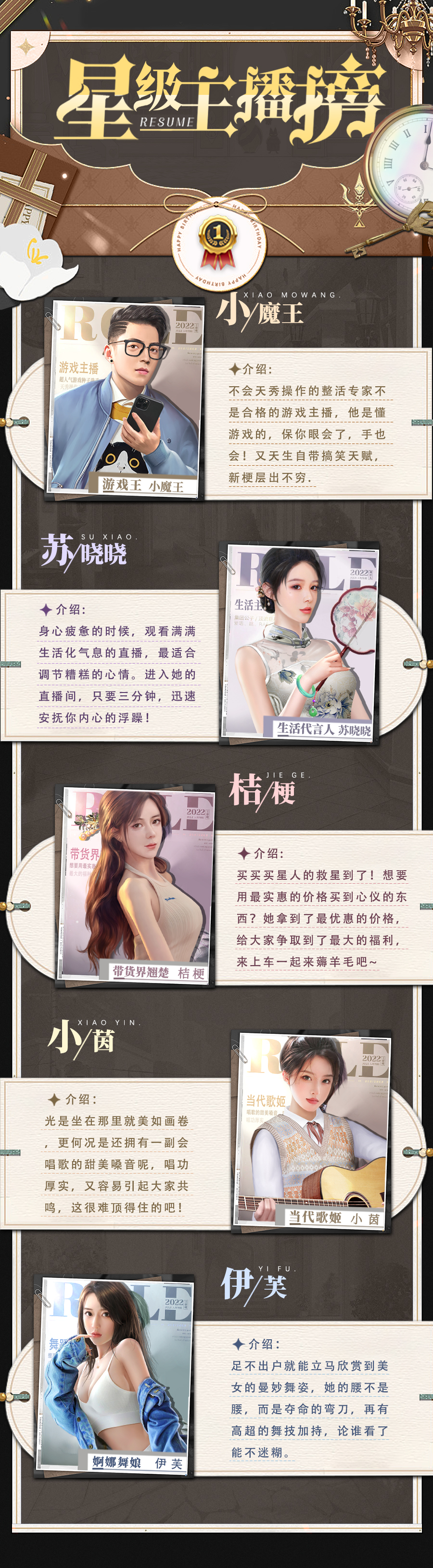 代号：主播【已失效】主播们都有什么坏心思呢?只是想知道老板的喜好而已