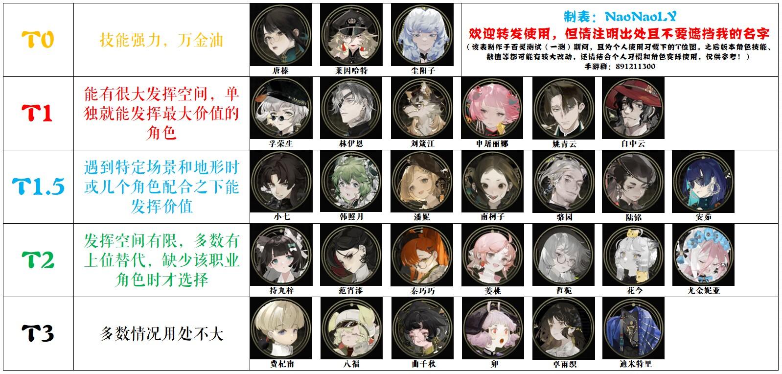 野火流明应该会有大改