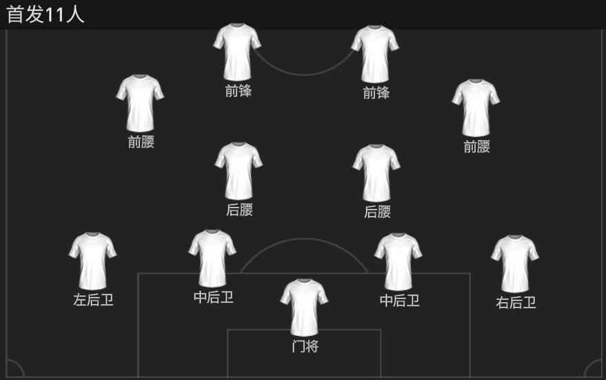 FC足球世界队套推荐——欧联杯队套！ 下