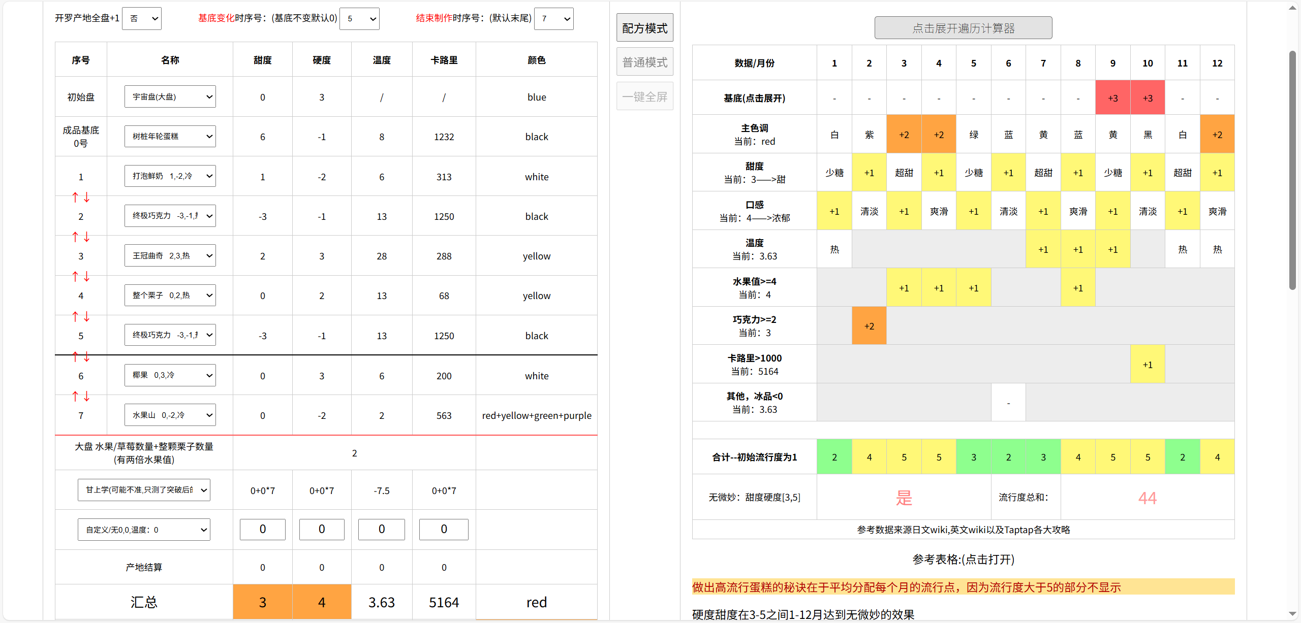 创意蛋糕店分享一些刷材料等级的配方