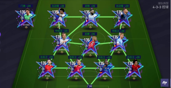 FC足球世界FIFA大湿兄 丨欧冠最佳11人队套