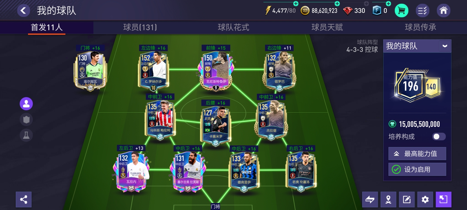 FC足球世界FIFA热爱计划|433控球阵型实时踢法 