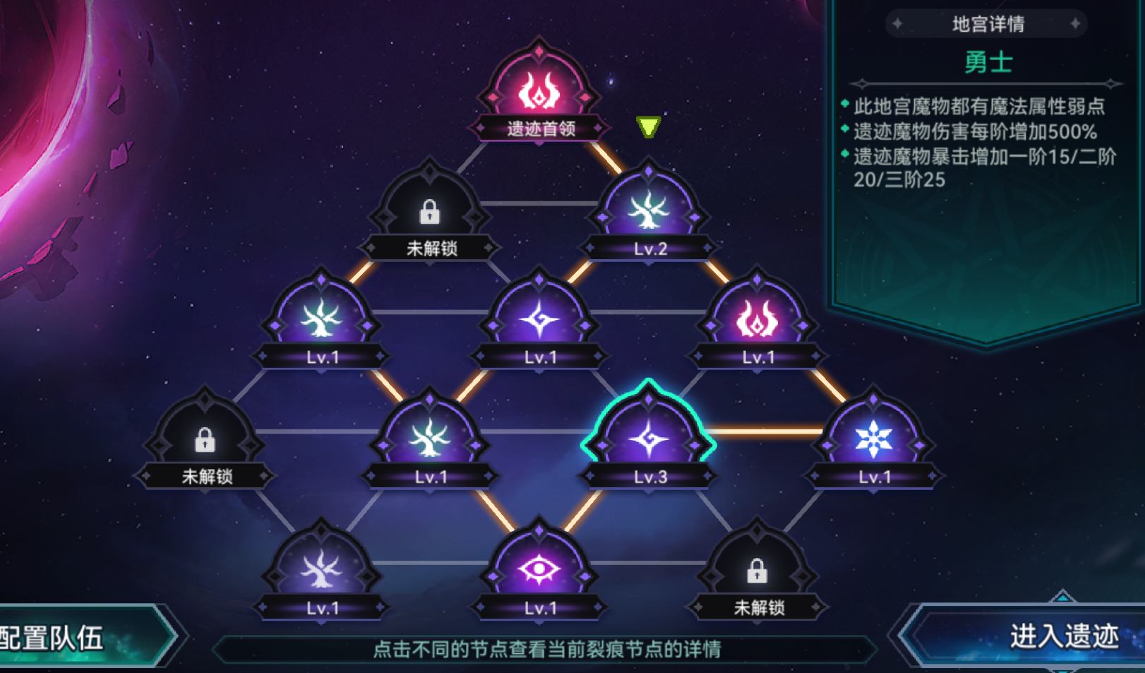 伊洛纳裂痕：从入门到入坟