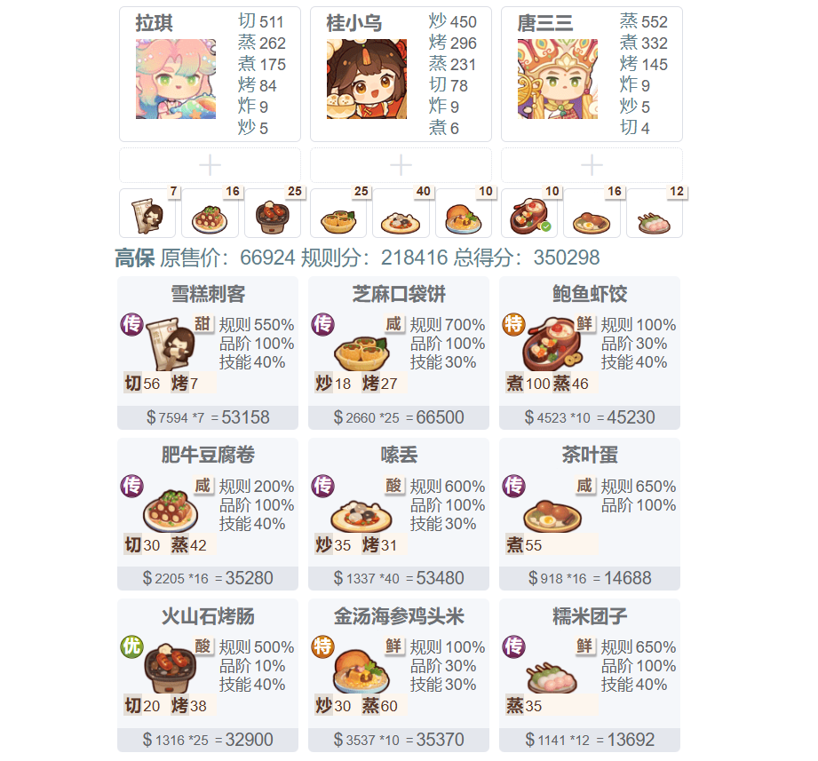 爆炒江湖【25/6/27御前面点大赛】御前高保作业~