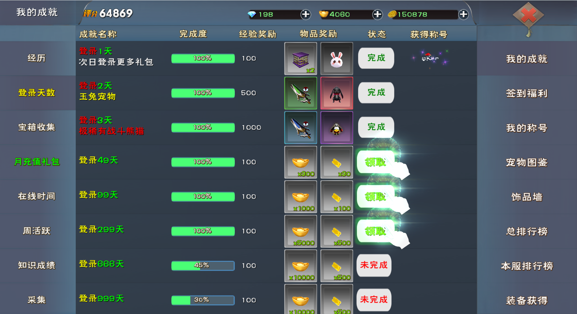 遇见《遇见》 90级完整版本 "装备攻略篇"