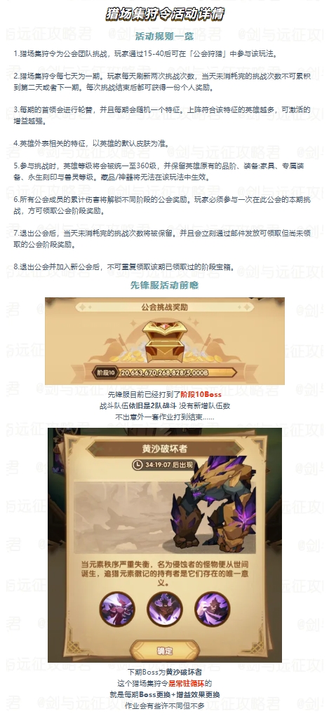 剑与远征猎场集狩令第14期“力量型英雄”！全阶段情况&作业分享！