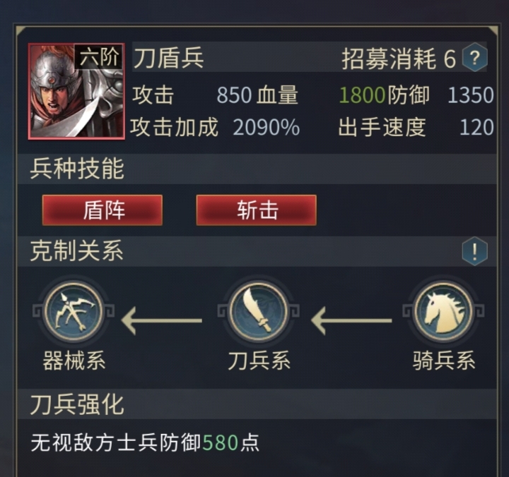 三国连环战三国全兵种详解！第二期，刀兵
