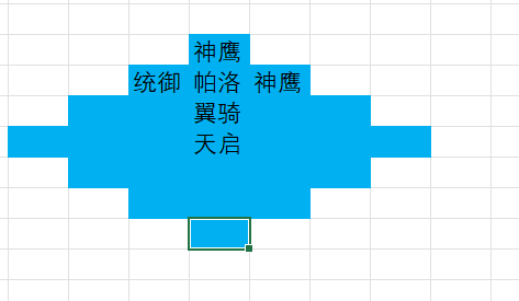 诸神皇冠帕洛伤害榜——理论最高分:统御双神鹰