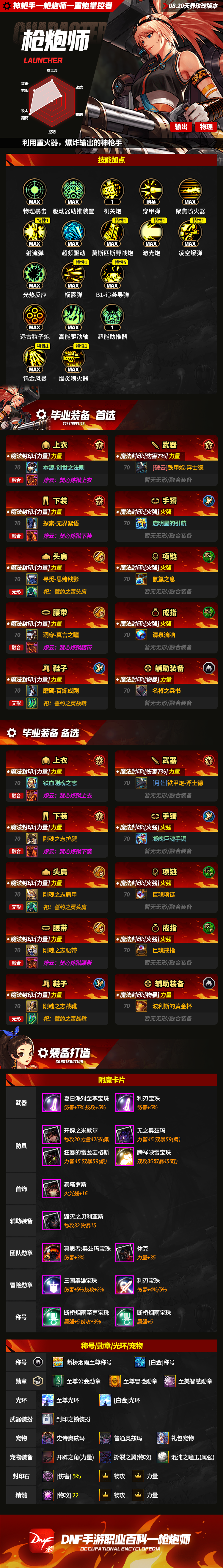 地下城与勇士：起源DNF手游枪炮师（女）百科：角色打造