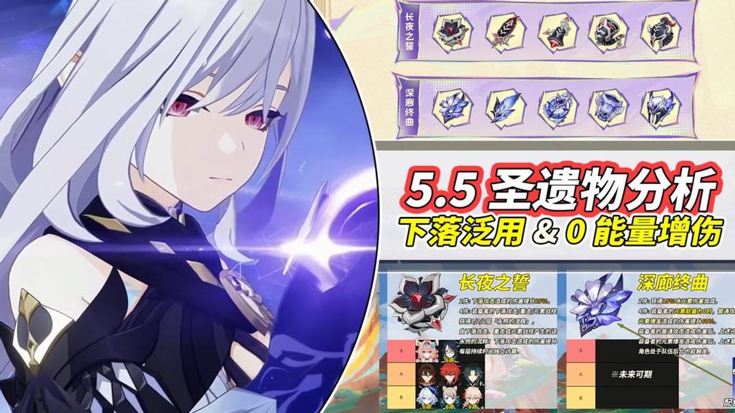 原神【V5.4】2套新圣遗物分析｜长夜套值得刷吗？深廊给谁用