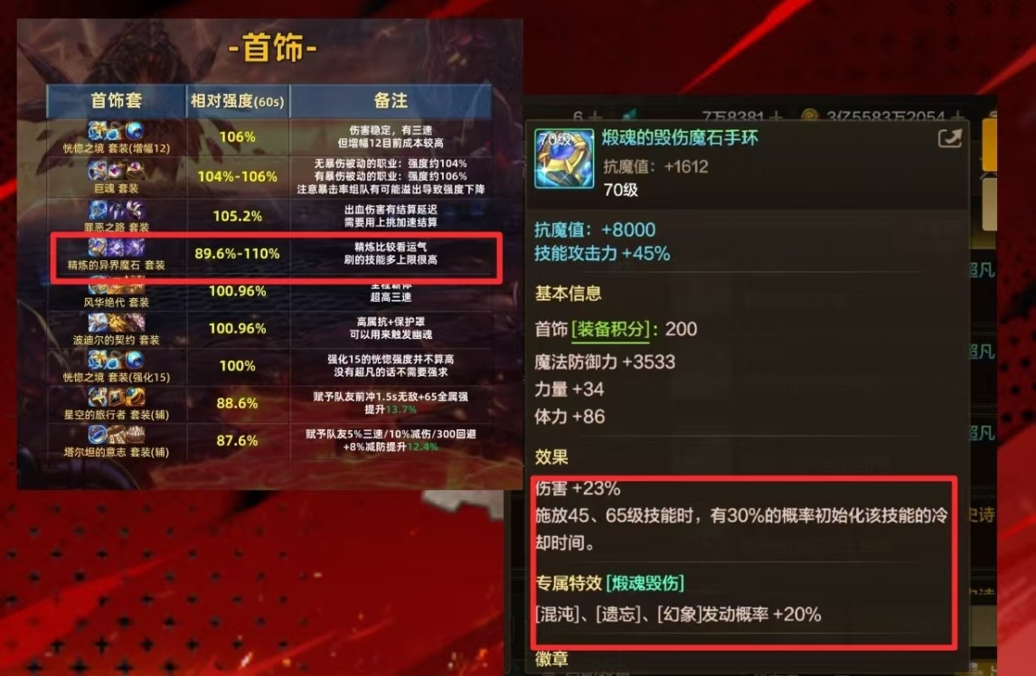 地下城与勇士：起源【70级装备】快看背包，三大冷门神装逆袭！