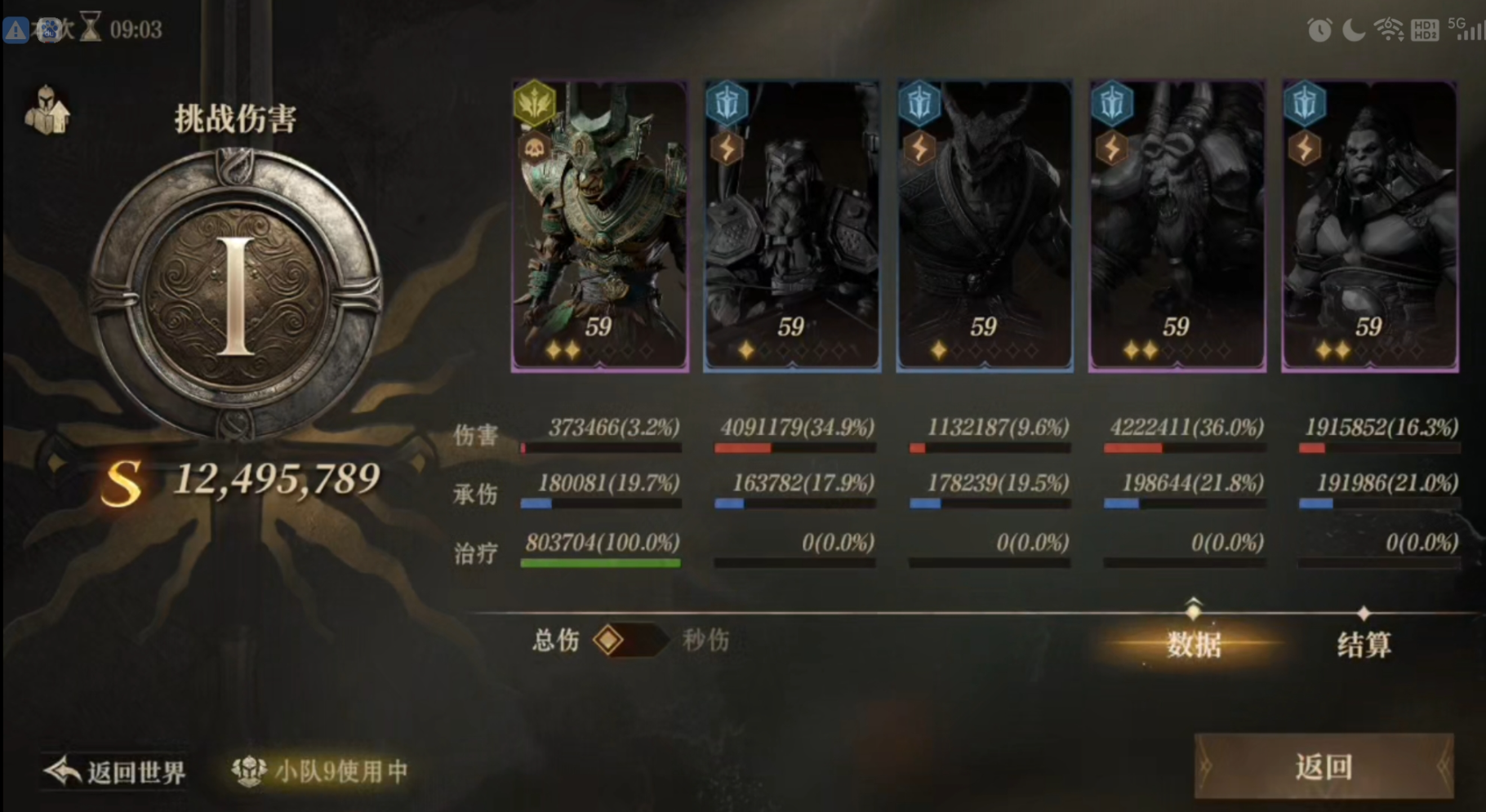 龙息：神寂投稿分享｜首届蓝紫怒涛挑战赛阵容盘点