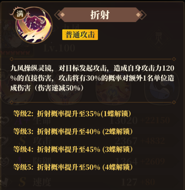 山海镜花九凤攻略之想到哪说到哪