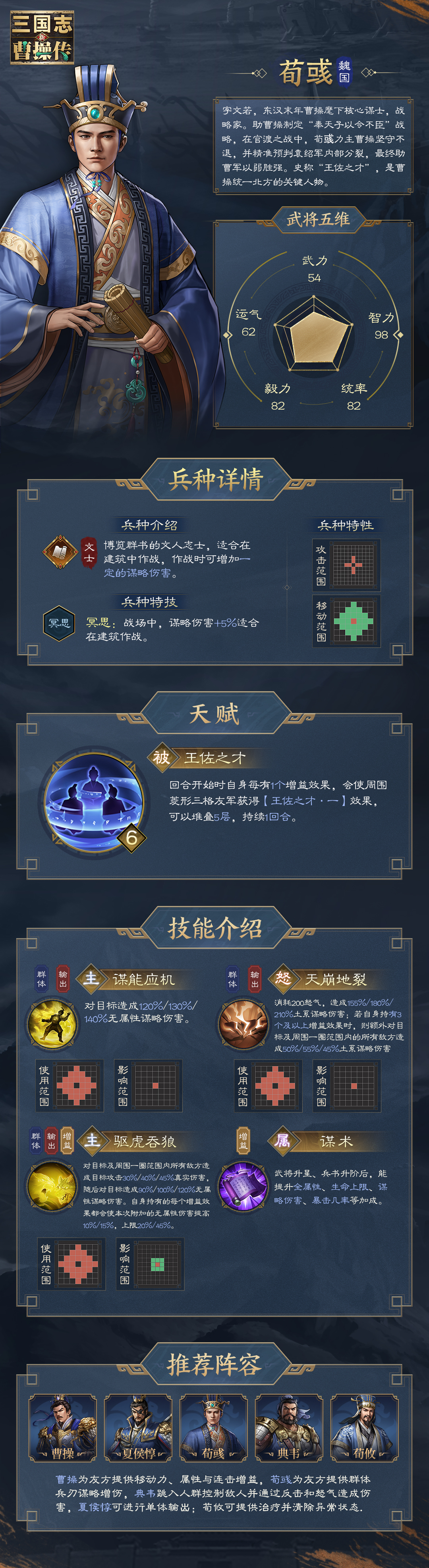 新三国志曹操传《新三国志曹操传》荀彧武将攻略介绍