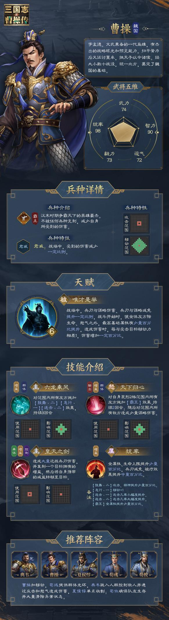 新三国志曹操传三国英雄册 | 霸蛮魏主，一代枭雄——曹操