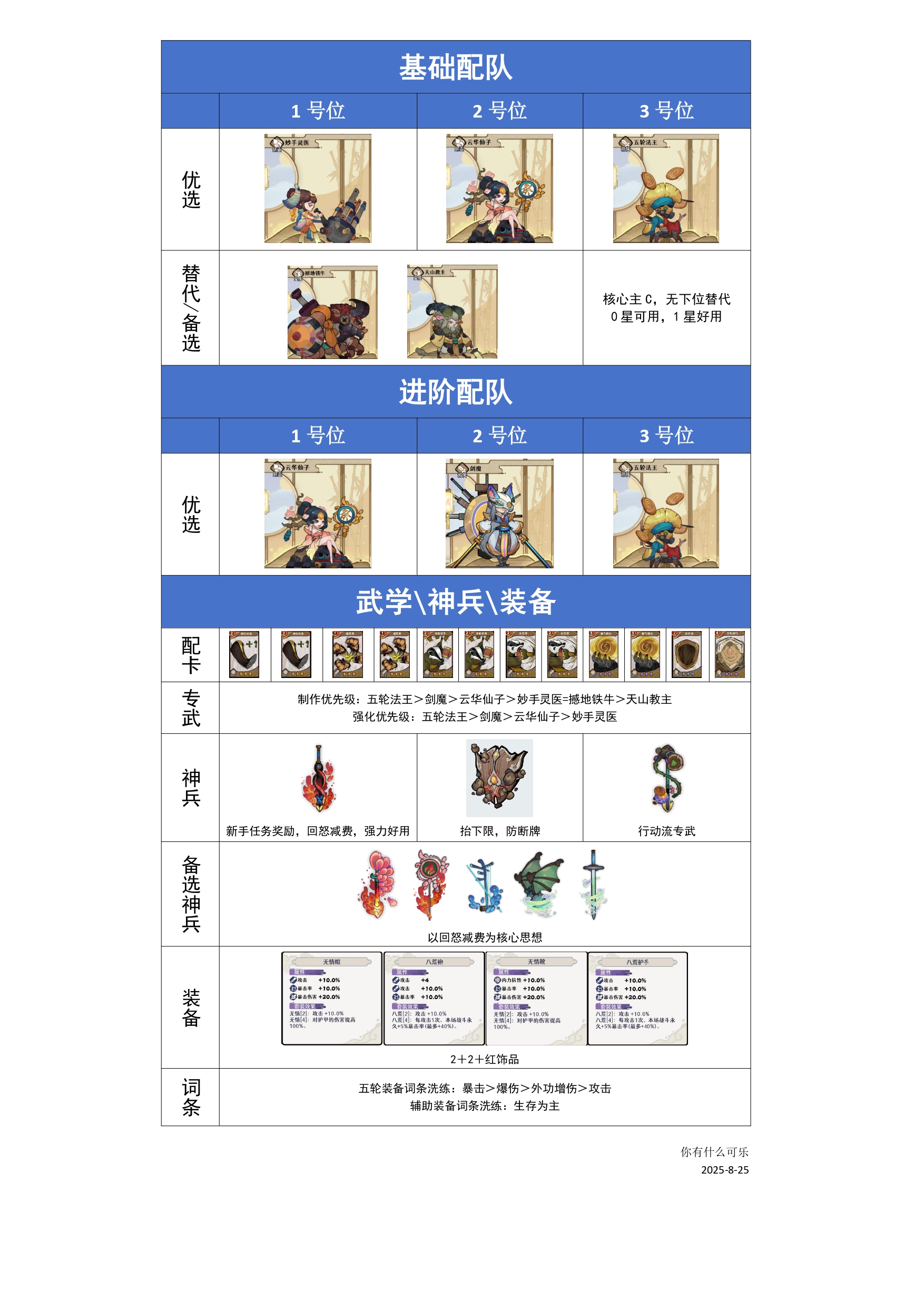古今2-风起蓬莱行动流2.0（剑魔加强版）