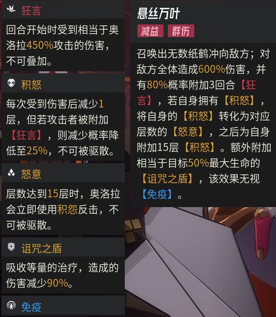 伊瑟奥洛拉攻略