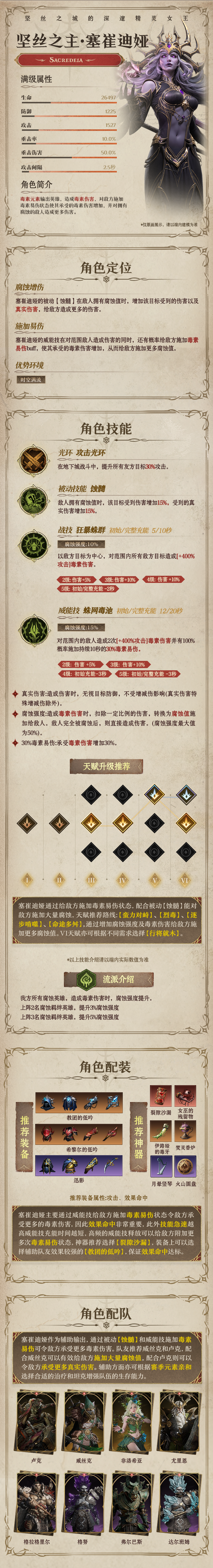 龙息：神寂毒素传说英雄|坚丝之主·塞崔迪娅