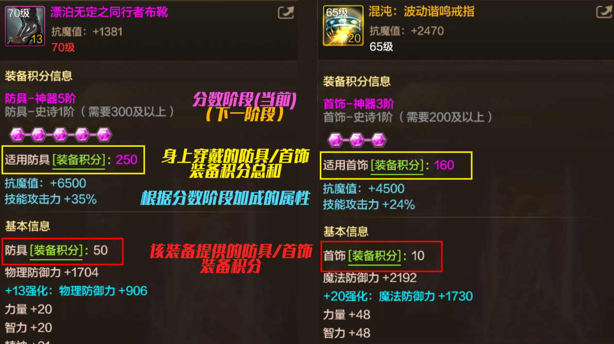 地下城与勇士：起源70版本装备积分系统前瞻介绍