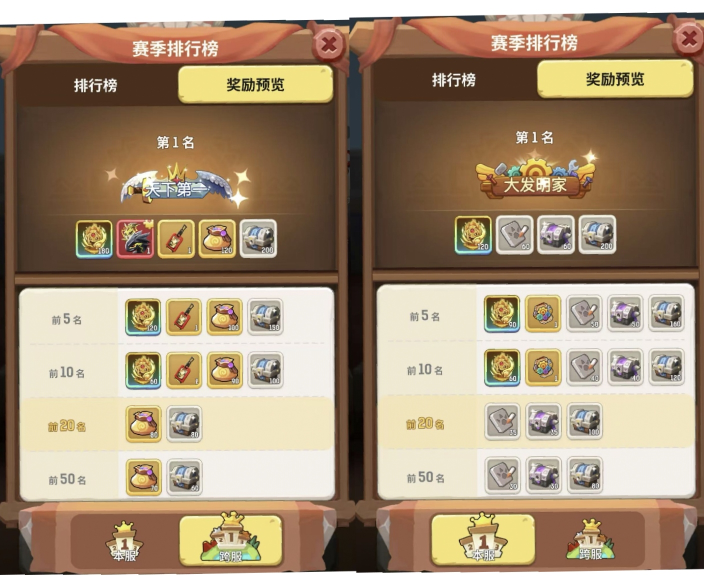 不休的乌拉拉王者圣器【巨人赫拉斯特雕像】斗刺法萨测试效果