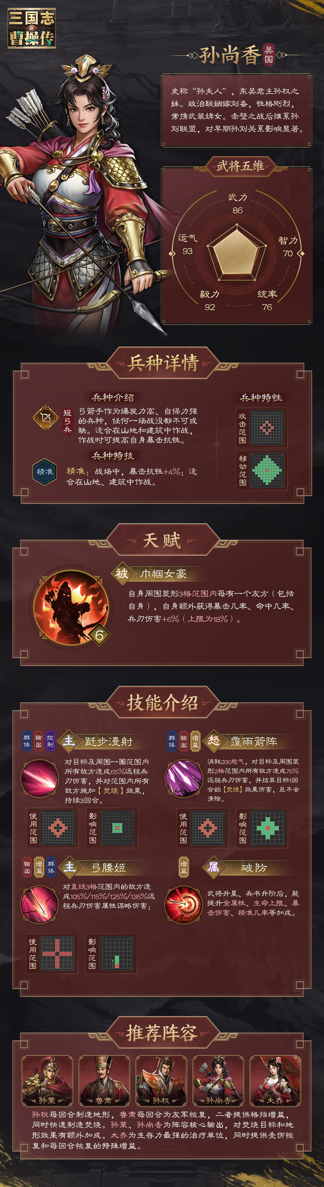 新三国志曹操传和孙尚香最搭的武将竟是...一图开启孙尚香最强之路