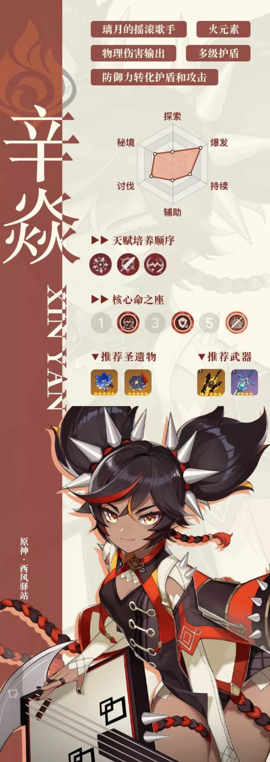 原神摇滚歌手辛焱角色测评 年轻人不讲舞德
