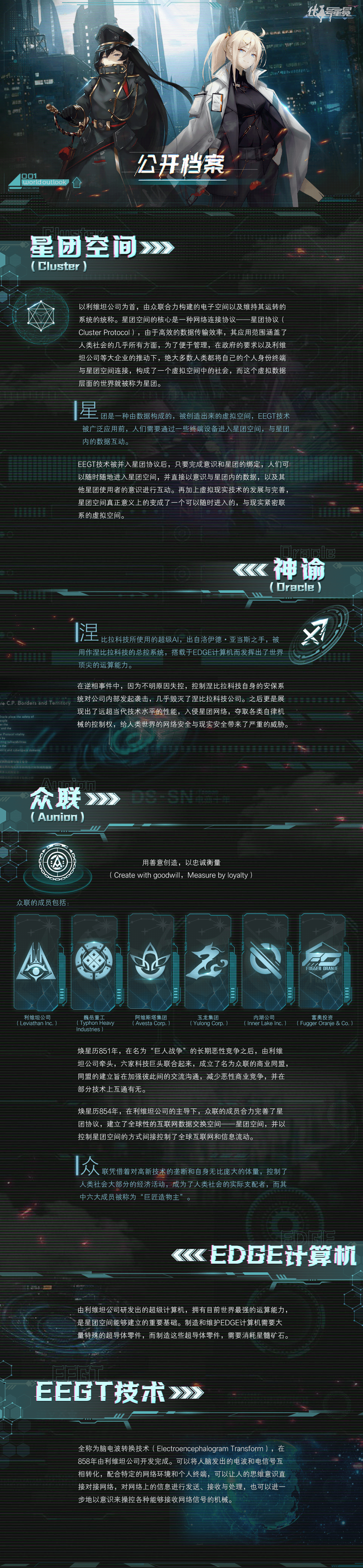 暗曜战线暗曜数据库 | 世界观档案资料Part.01公开