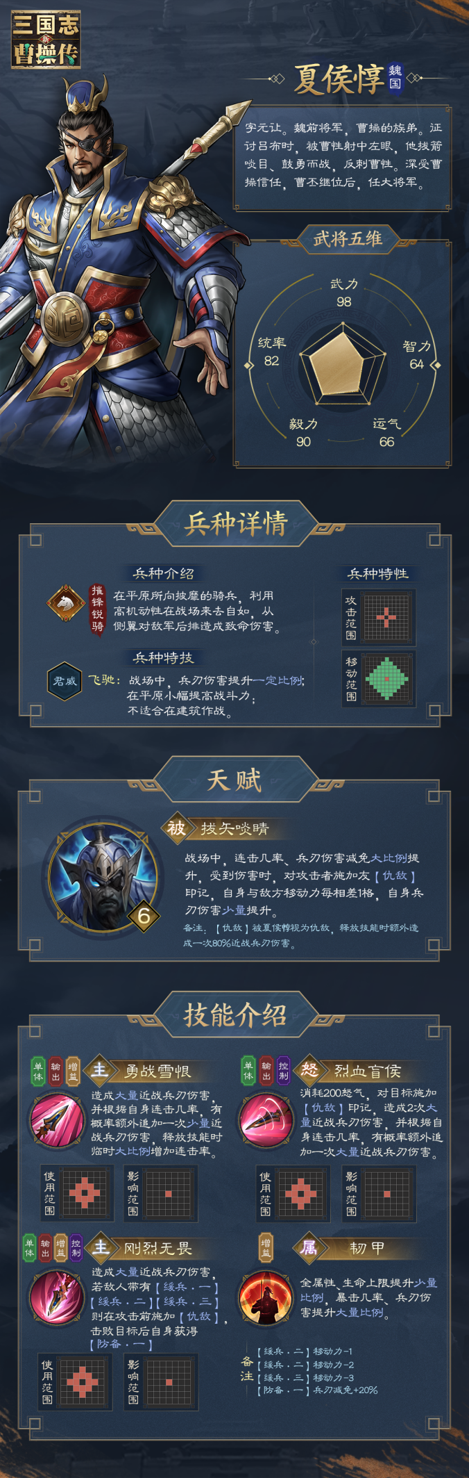 新三国志曹操传三国英雄册 | 随孟德南征北战，凭刚烈威震四方 —— 夏侯惇
