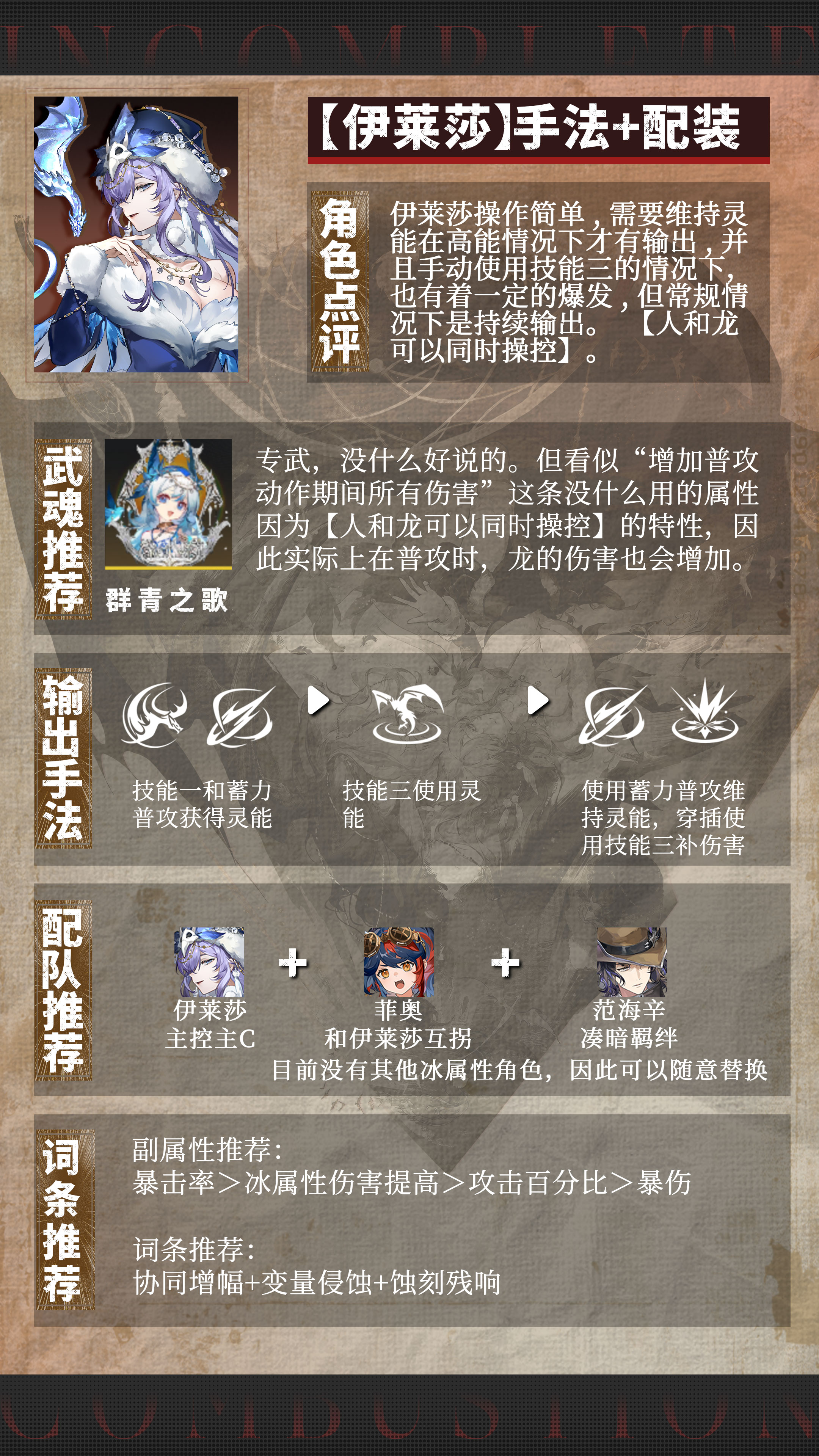 辉烬【伊莱莎】输出手法+配装推荐！新手一图流攻略！